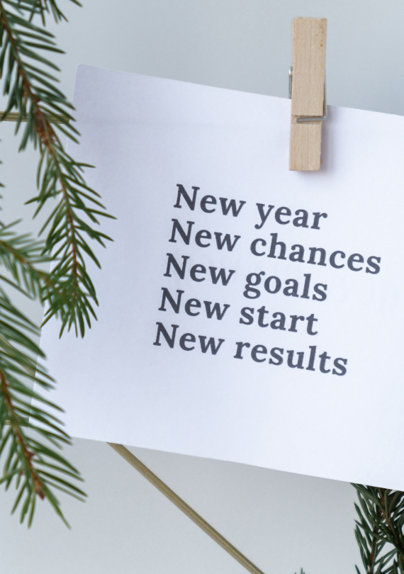 Ein weißes Blatt Papier mit der Aufschrift new year, new chances, new goals, new start, new results und als Hintergrund Tannenzweige