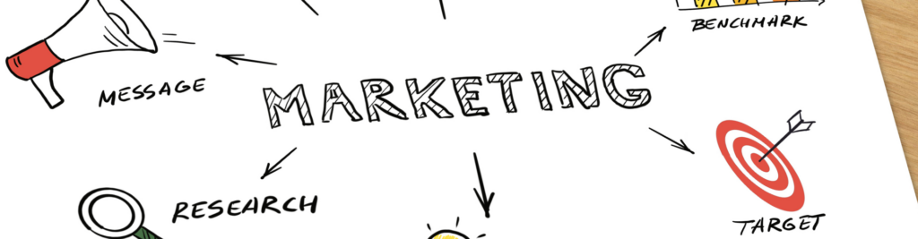 Mind-Map zum Thema Marketing